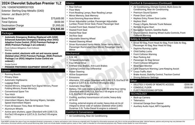 Certified 2024 Chevrolet Suburban Premier AWD/4WD image 6