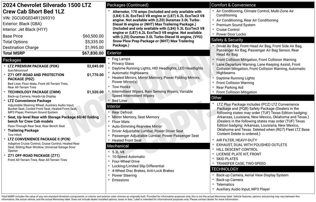 Used 2024 Chevrolet Silverado 1500 LTZ w/ LTZ Premium Package image 5