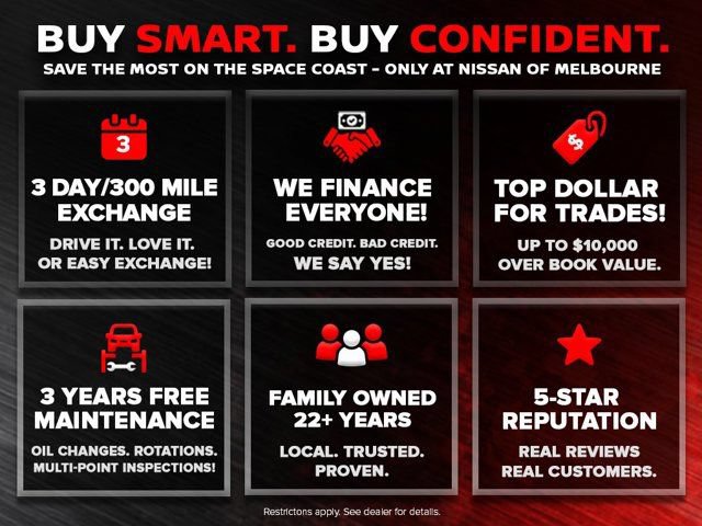 Certified 2025 Nissan Versa SV w/ Trunk Package FWD image 3
