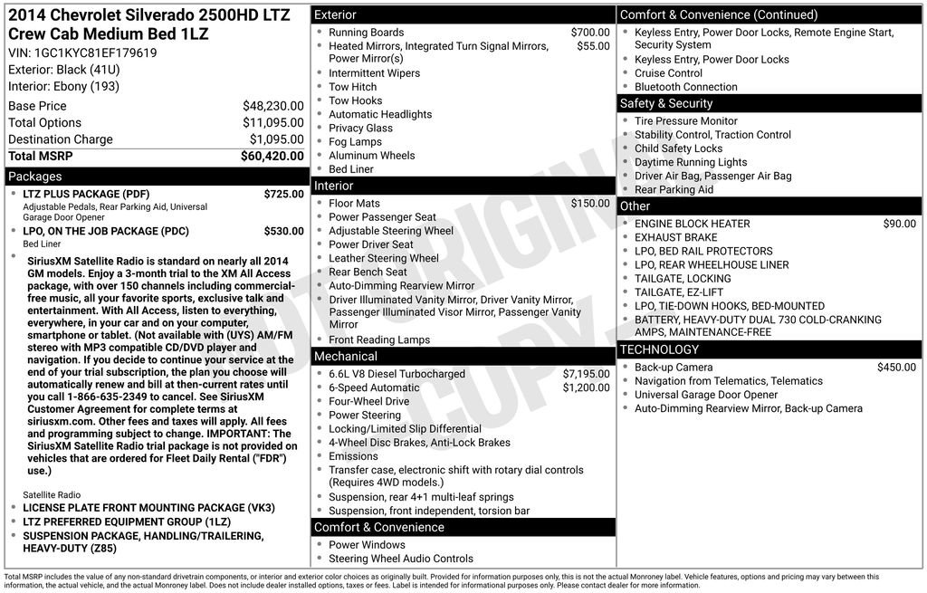 Used 2014 Chevrolet Silverado 2500 LTZ w/ LTZ Plus Package AWD/4WD image 54