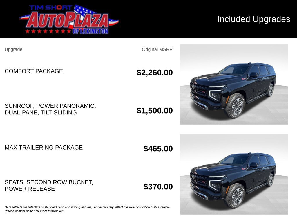 Used 2025 Chevrolet Tahoe Z71 w/ Comfort Package AWD/4WD image 22