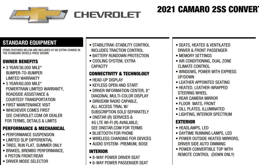 Used 2021 Chevrolet Camaro SS RWD image 16