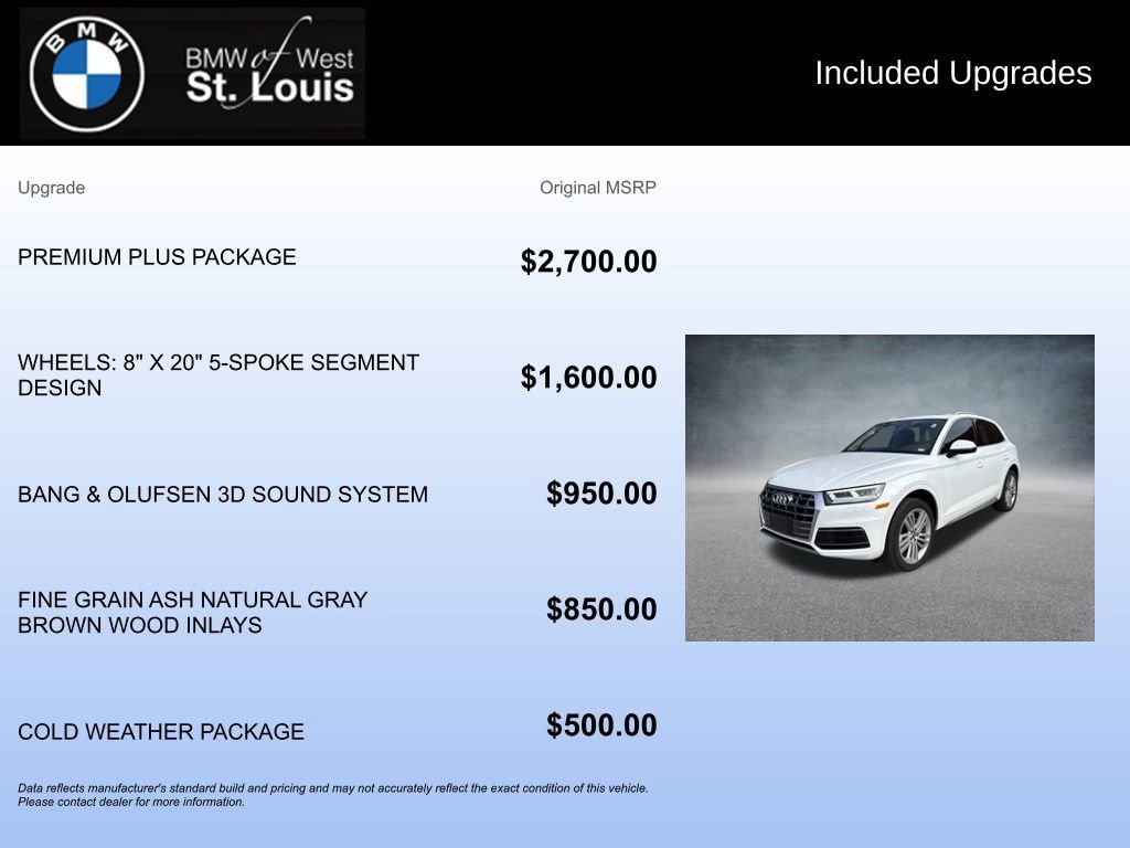 Used 2018 Audi Q5 2.0T Premium Plus w/ Premium Plus Package image 20