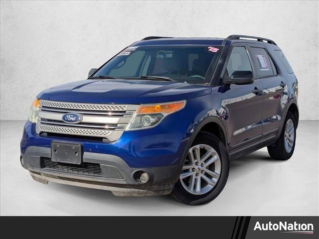 Used 2015 Ford Explorer 4WD