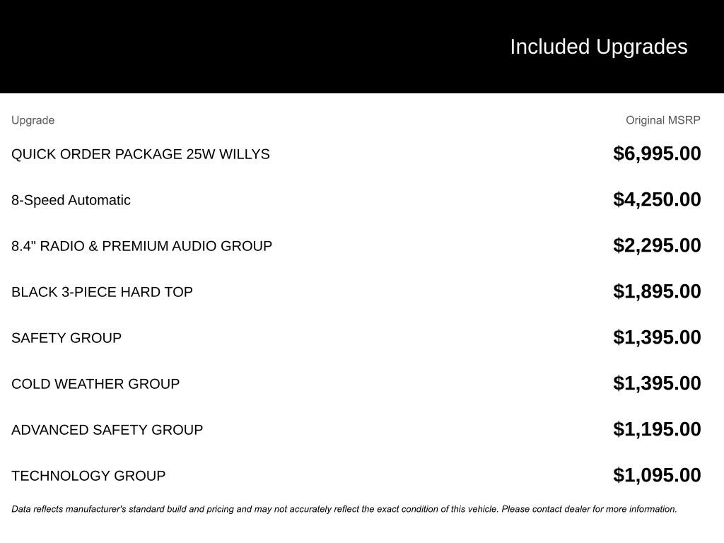 Used 2023 Jeep Wrangler Willys image 3