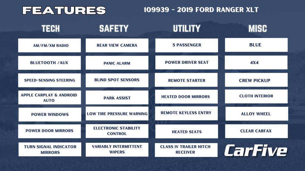 Used 2019 Ford Ranger XLT w/ Equipment Group 302A Luxury AWD/4WD image 34