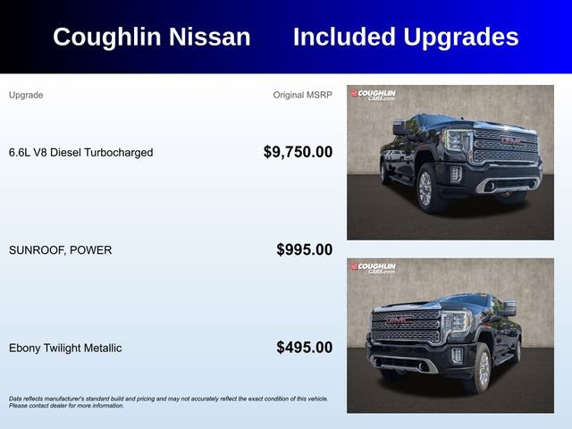 Used 2022 GMC Sierra 2500 Denali image 3