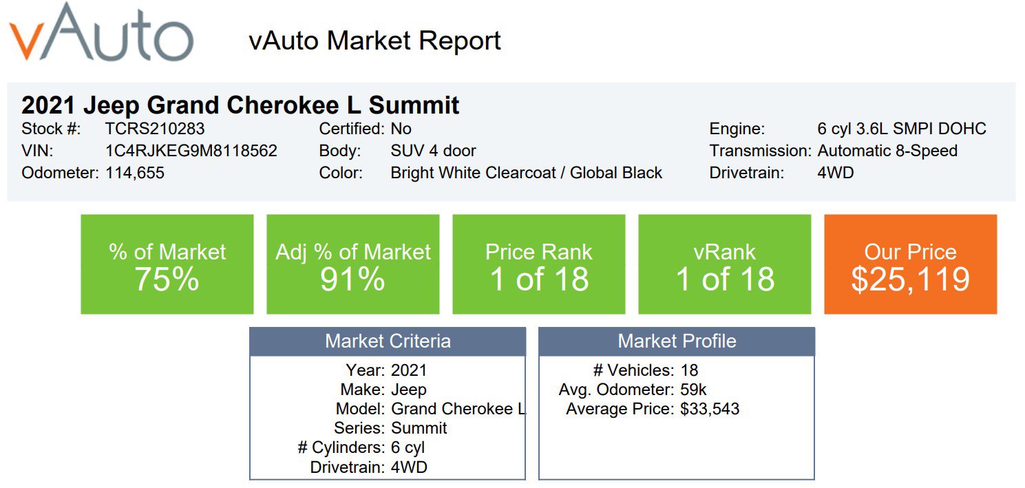 Used 2021 Jeep Grand Cherokee L Summit w/ Advanced Protech Group IV image 3