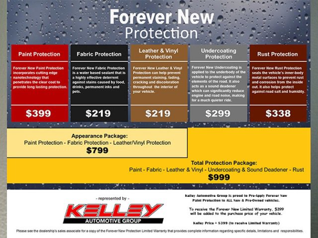 Used 2024 RAM 3500 Tradesman w/ Electrical Accessory Group image 3