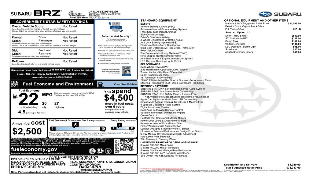 Used 2023 Subaru BRZ Limited RWD image 4
