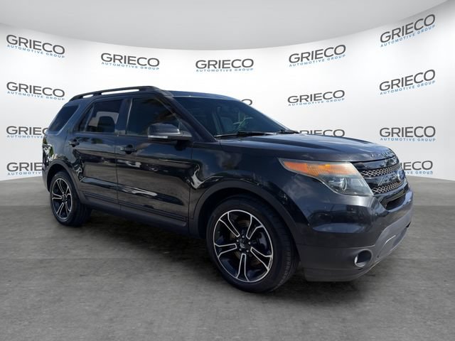 Used 2015 Ford Explorer Sport w/ Equipment Group 401A