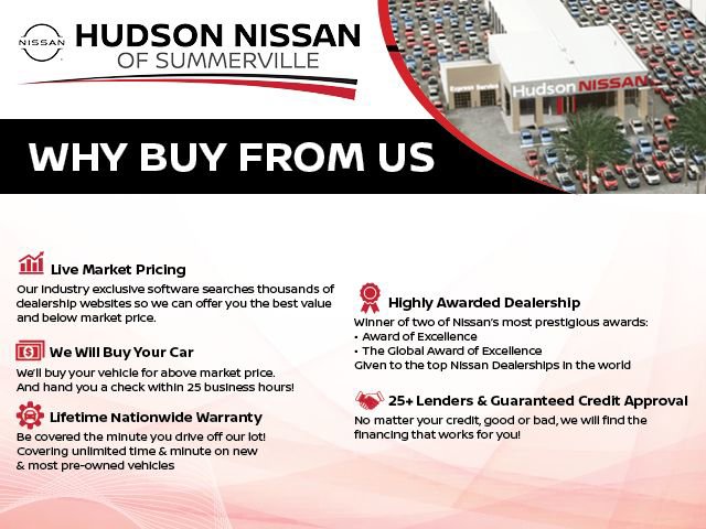 Used 2024 Kia Sorento EX w/ Panoramic Sunroof Package image 4