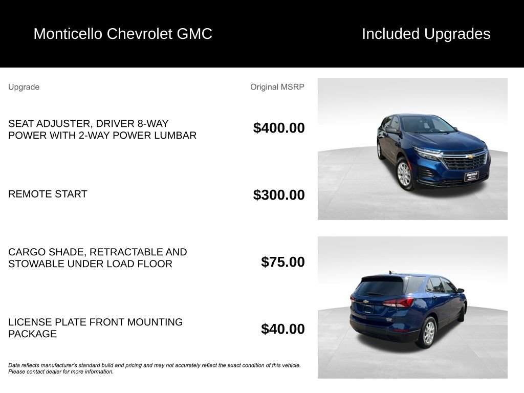 Used 2022 Chevrolet Equinox LS FWD image 5