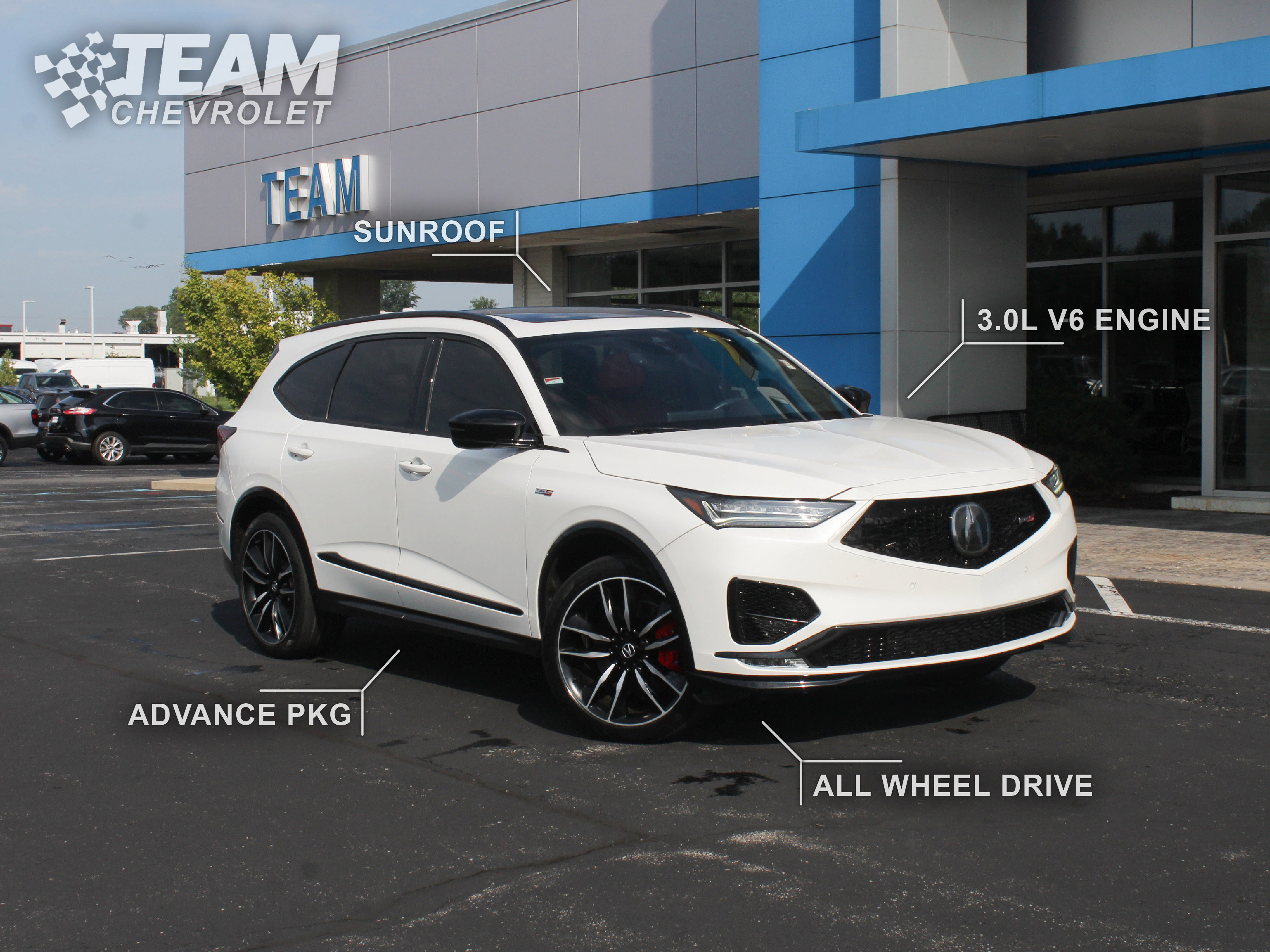 Used 2022 Acura MDX Type S w/ Advance Package AWD/4WD image 2