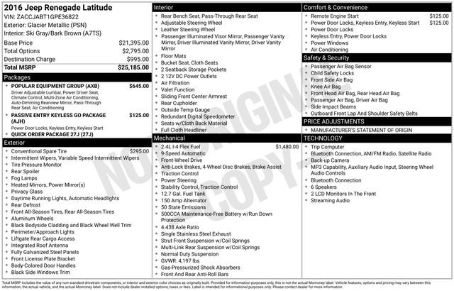 Used 2016 Jeep Renegade Latitude w/ Popular Equipment Group image 35