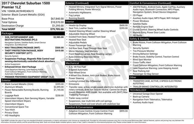 Used 2017 Chevrolet Suburban Premier image 44