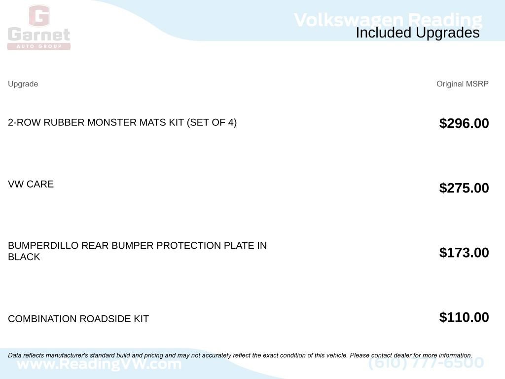 Used 2024 Volkswagen Tiguan SE R-Line image 7