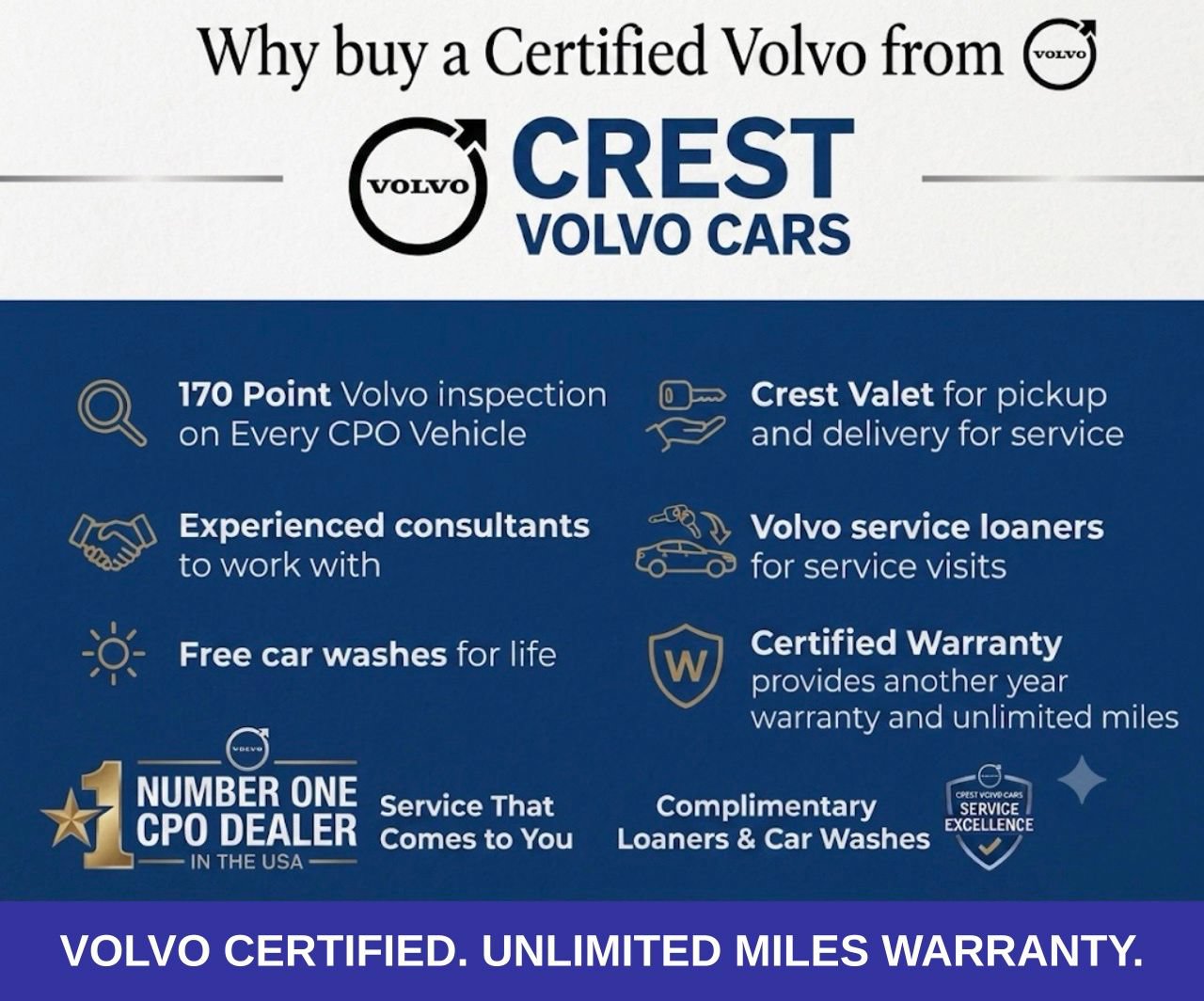Certified 2023 Volvo C40 P8 Recharge Ultimate w/ Protection Package Premier AWD/4WD image 4
