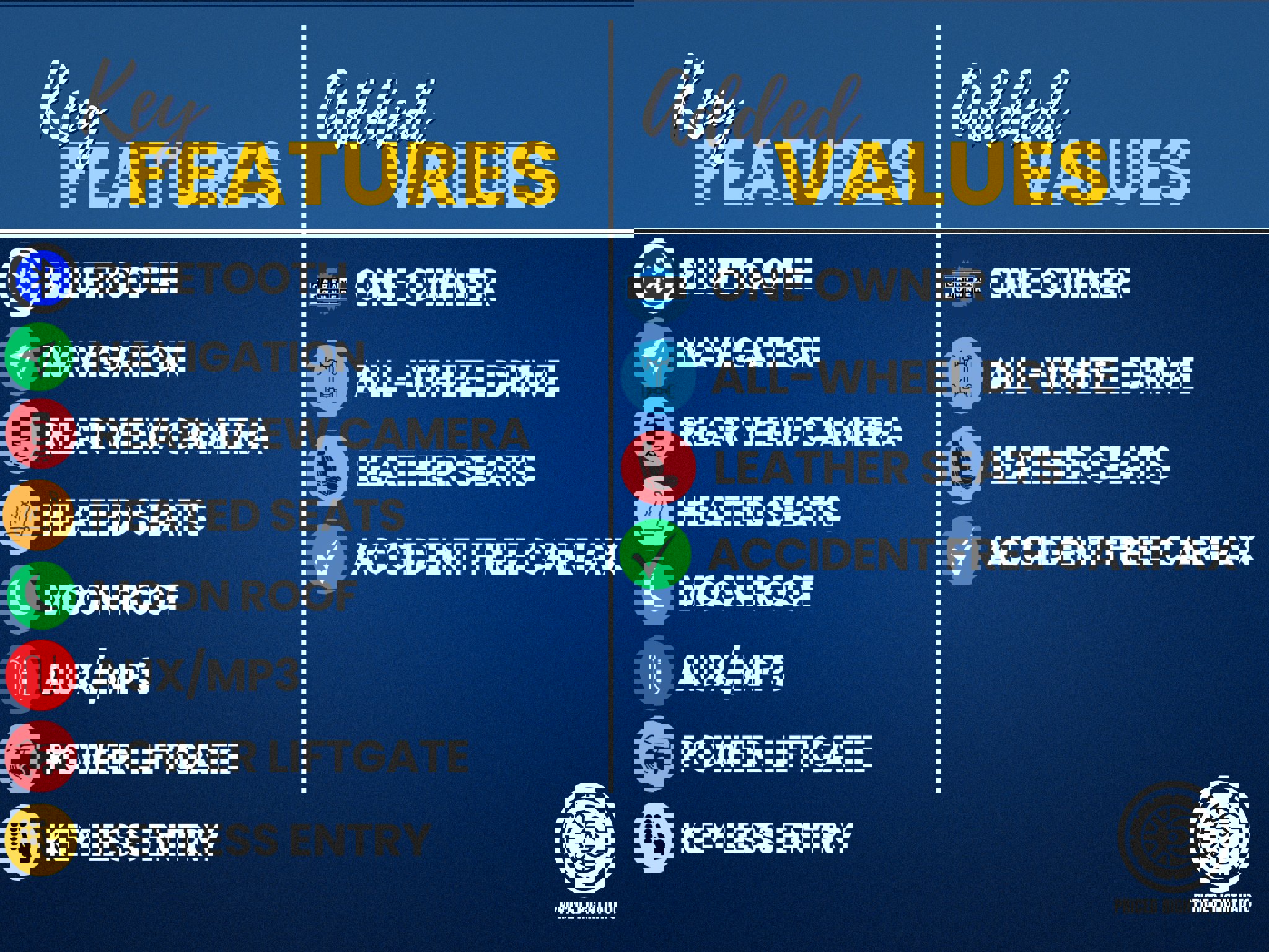 Used 2022 Volvo XC90 T8 Inscription Expression w/ Climate Package AWD/4WD image 3