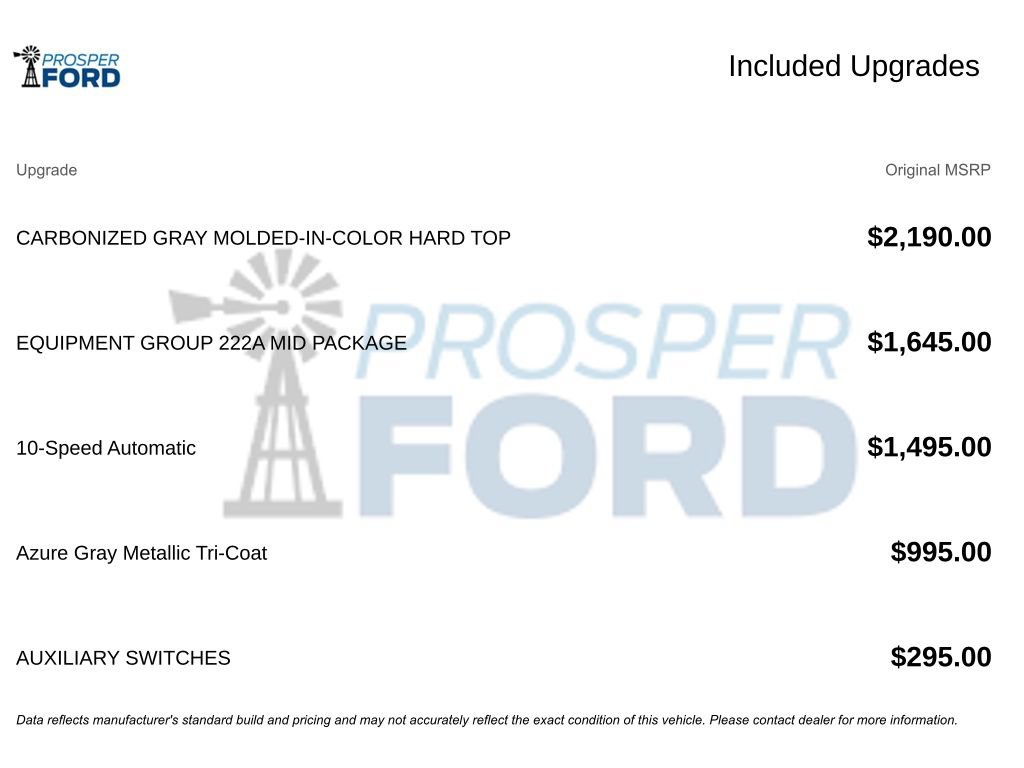 Used 2024 Ford Bronco Big Bend AWD/4WD image 3