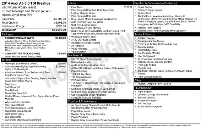 Used 2014 Audi A6 TDI Prestige w/ Prestige Package AWD/4WD image 43