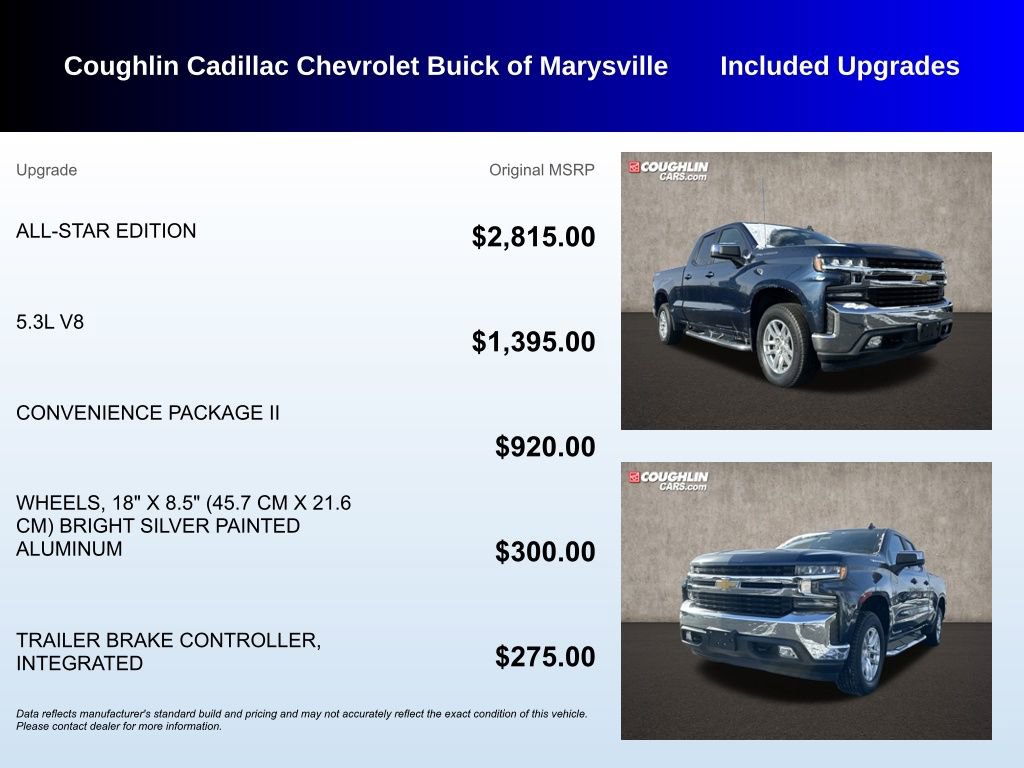 Used 2019 Chevrolet Silverado 1500 LT w/ All-Star Edition image 3