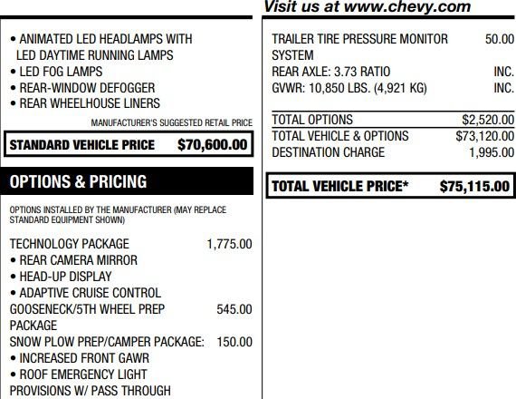 Certified 2024 Chevrolet Silverado 2500 ZR2 w/ Technology Package AWD/4WD image 2