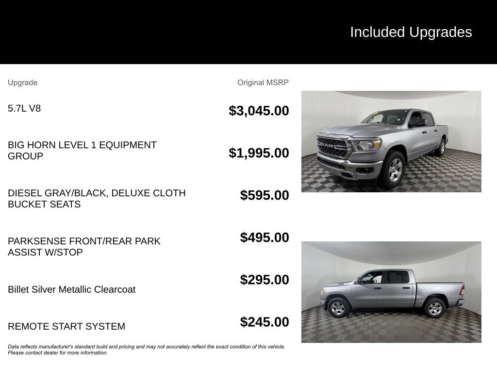 Used 2024 RAM 1500 Big Horn AWD/4WD image 6