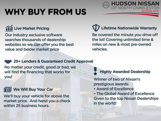 Used 2021 Nissan Rogue Sport SV FWD image 4