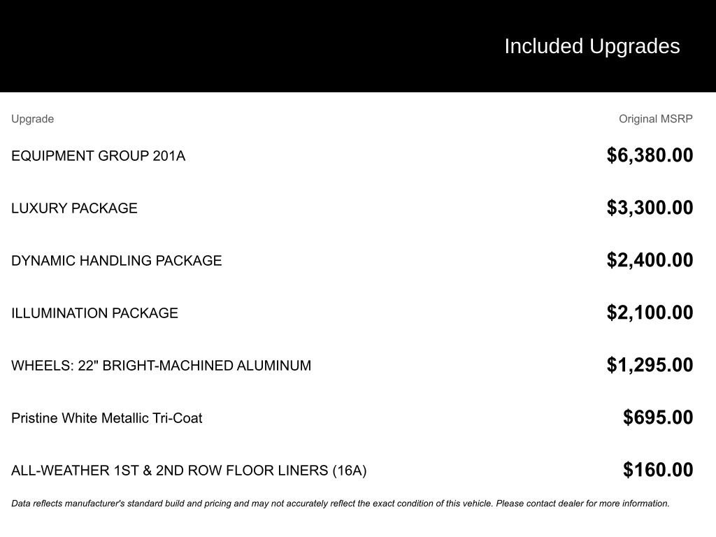 Used 2022 Lincoln Aviator Reserve image 2