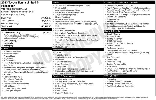 Used 2013 Toyota Sienna Limited w/ Premium Pkg AWD/4WD image 31