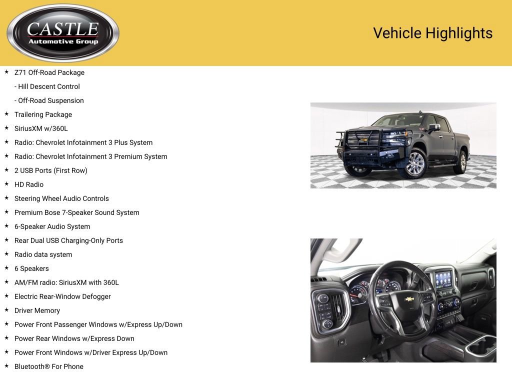 Used 2020 Chevrolet Silverado 1500 LTZ w/ LTZ Plus Package image 20