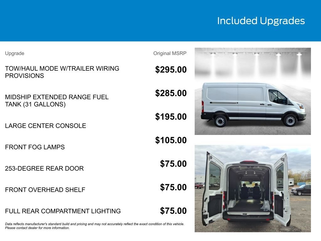 New 2025 Ford Transit 250 148 Medium Roof w/ Load Area Protection Package RWD image 4