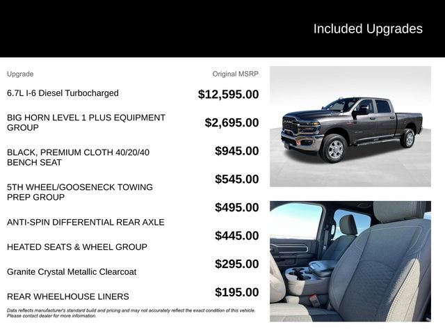Used 2025 RAM 2500 Big Horn image 5