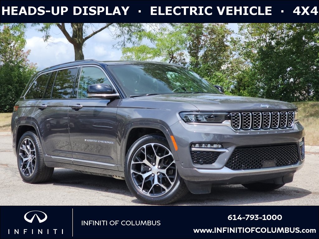 Used 2024 Jeep Grand Cherokee Summit