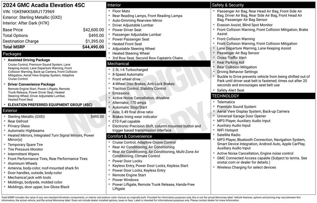Used 2024 GMC Acadia Elevation FWD image 5