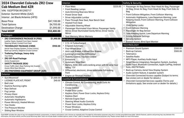 Used 2024 Chevrolet Colorado ZR2 w/ ZR2 Convenience Package III AWD/4WD image 12