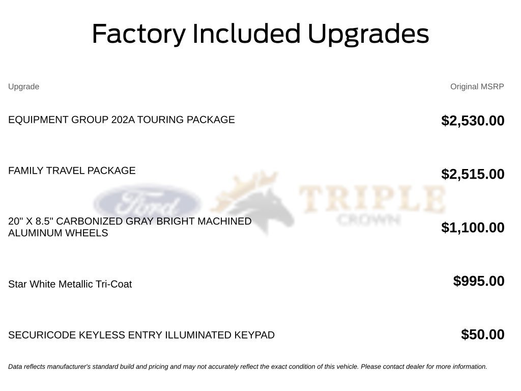 New 2027 Ford Expedition Active RWD image 11