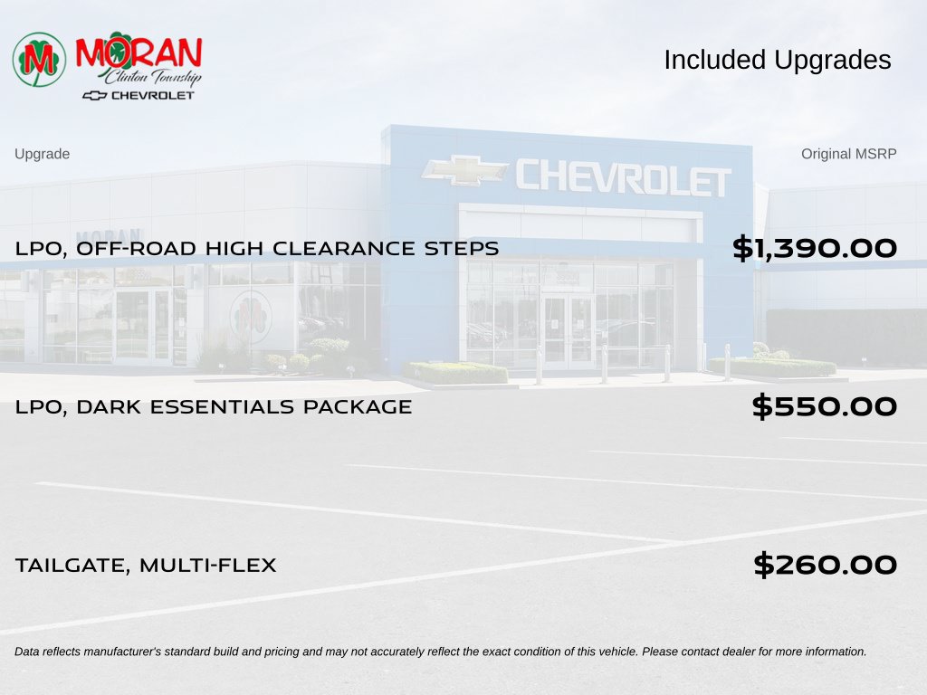 Certified 2024 Chevrolet Silverado 2500 ZR2 w/ LPO, Dark Essentials Package AWD/4WD image 5