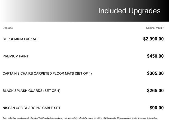 Used 2025 Nissan Pathfinder SL w/ SL Premium Package