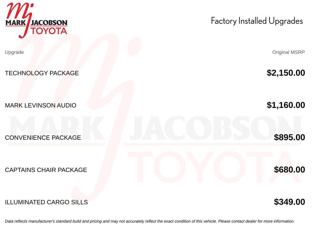 Used 2024 Lexus TX 350 FWD w/ Technology Package image 5
