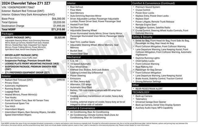 Used 2024 Chevrolet Tahoe Z71 w/ Luxury Package AWD/4WD image 39