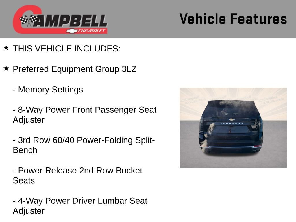 Used 2025 Chevrolet Suburban High Country image 5