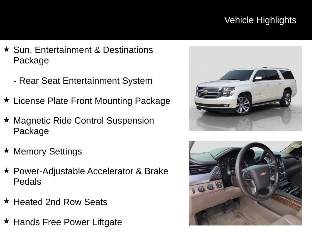 Used 2015 Chevrolet Suburban LTZ image 26