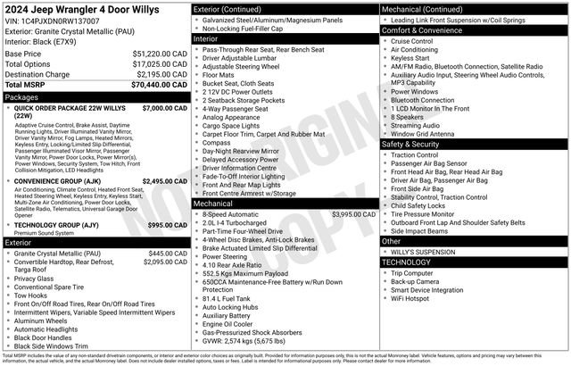 Used 2024 Jeep Wrangler Unlimited Sport AWD/4WD image 32