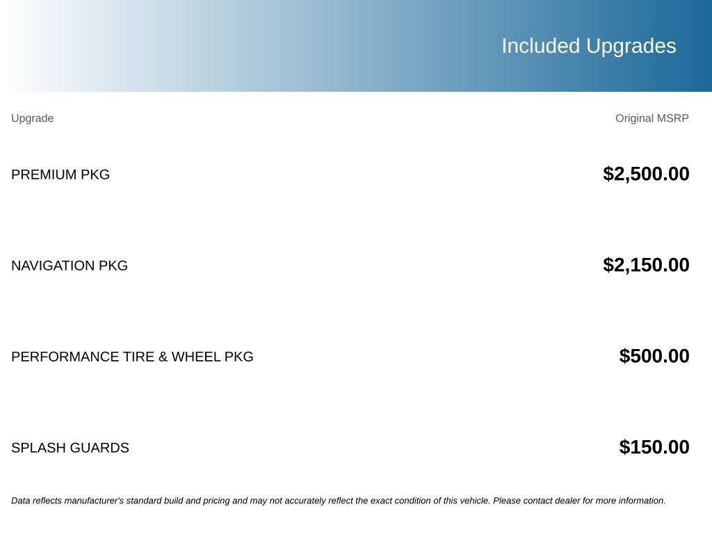 Used 2009 INFINITI G37 Journey w/ Premium Pkg RWD image 5