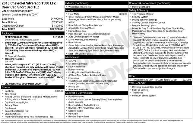 Used 2018 Chevrolet Silverado 1500 LTZ w/ Sport Package image 59