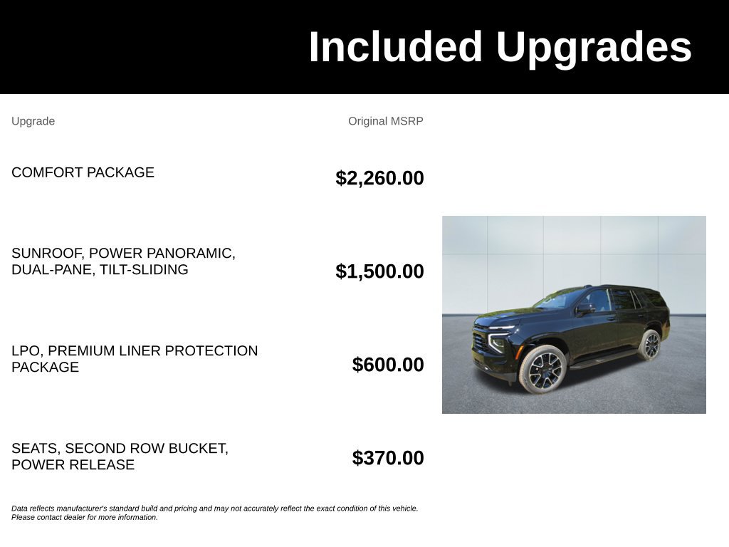 New 2027 Chevrolet Tahoe RST w/ Comfort Package RWD image 6