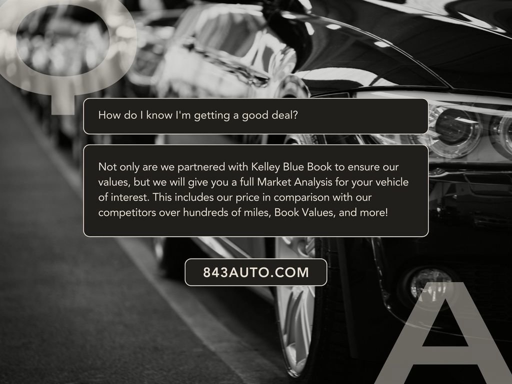 Used 2022 GMC Sierra 2500 AT4 image 40