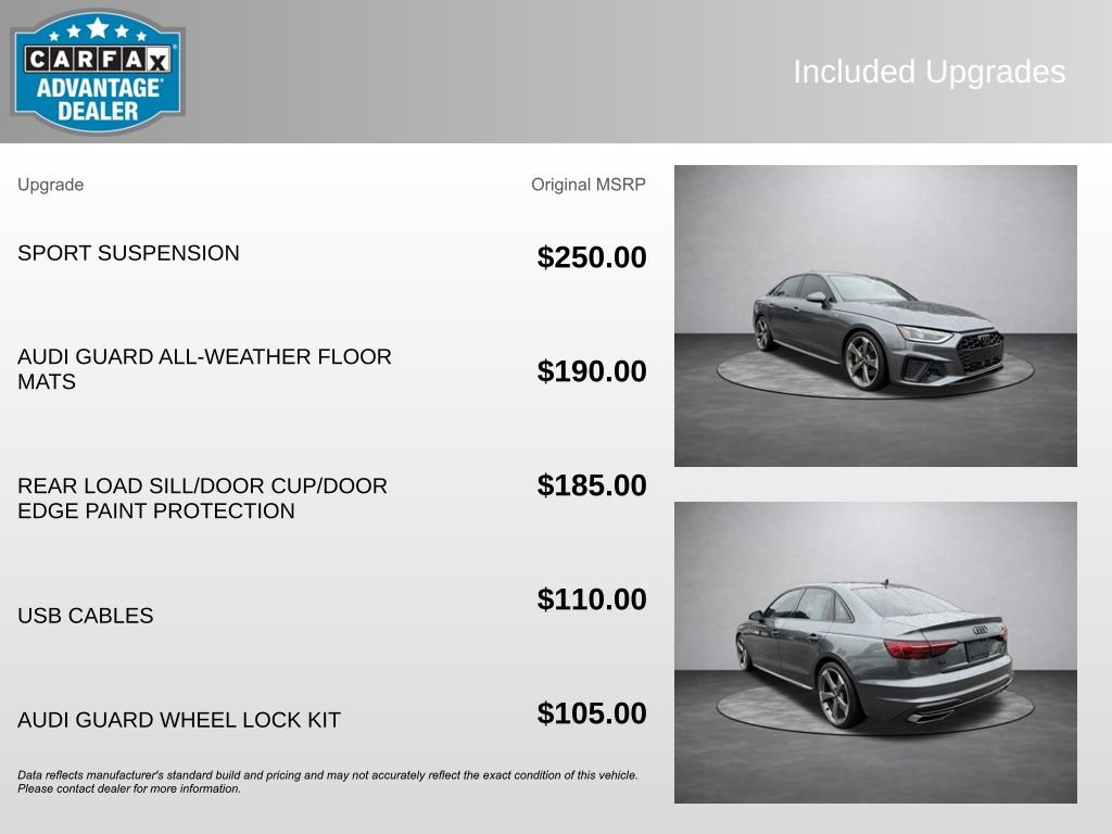 Used 2021 Audi A4 2.0T Premium Plus w/ Premium Plus Package AWD/4WD image 6